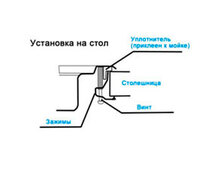 Крепление OULIN OL-C301 для подстольного монтажа (комплект)