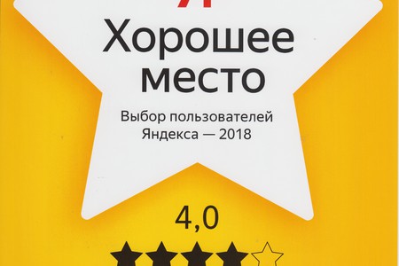 Оценка Яндекса
